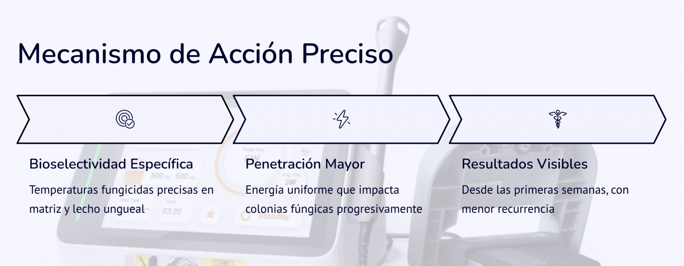 laser para onicomicosis